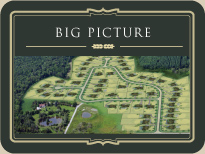 Audrey Meadows Siteplan